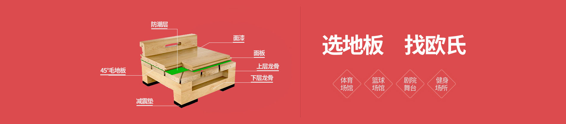 籃球地板廠家_舞臺木地板品牌_體育運動地板廠家_凱潔地板
