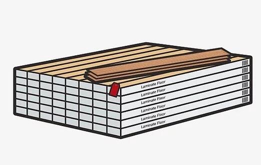 如何測量地板場地和地板用量-籃球地板網(wǎng)