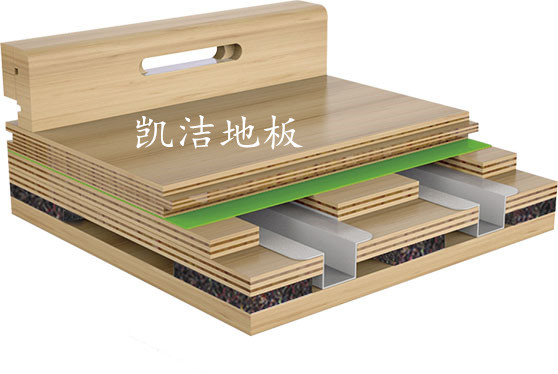 鋼槽固定結(jié)構(gòu)_體育地板